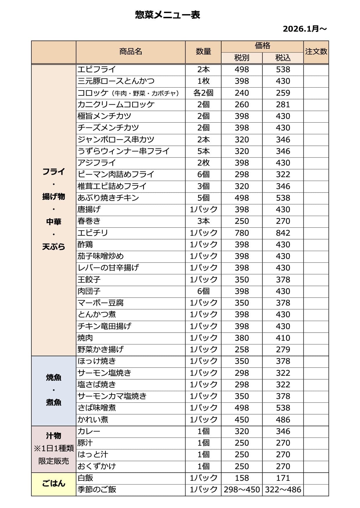 焼き鳥メニュー