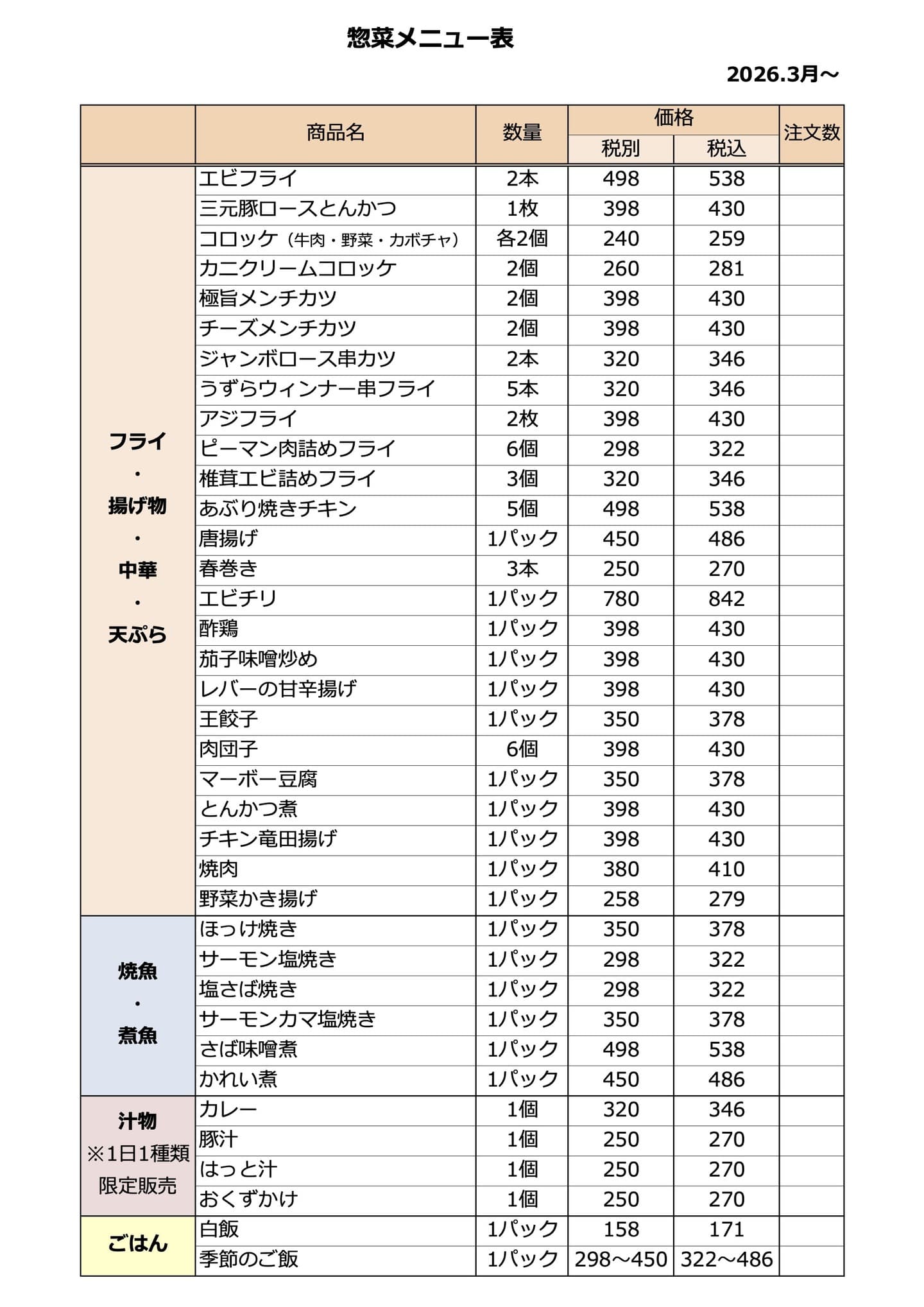 焼き鳥メニュー
